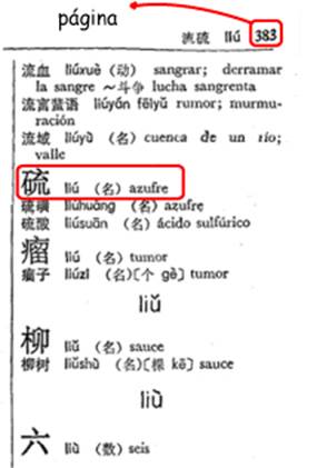 Localización Caracter 05